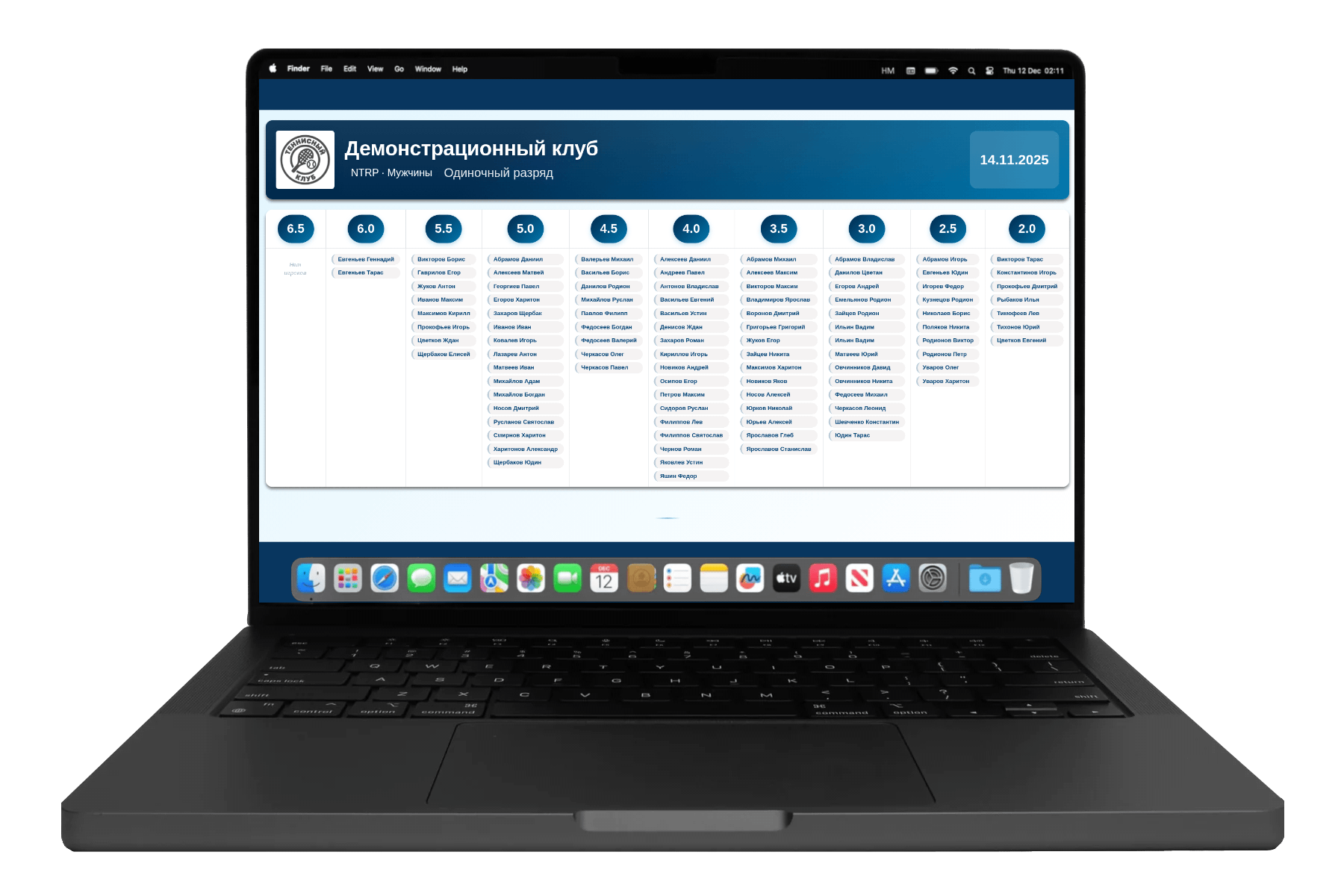 Публикация рейтингов